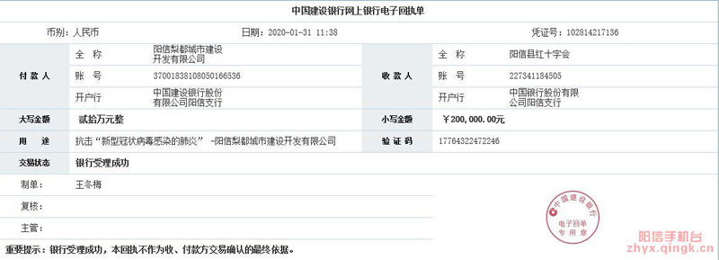 阳信城投集团：捐献20万元　助力抗击 新冠肺炎
